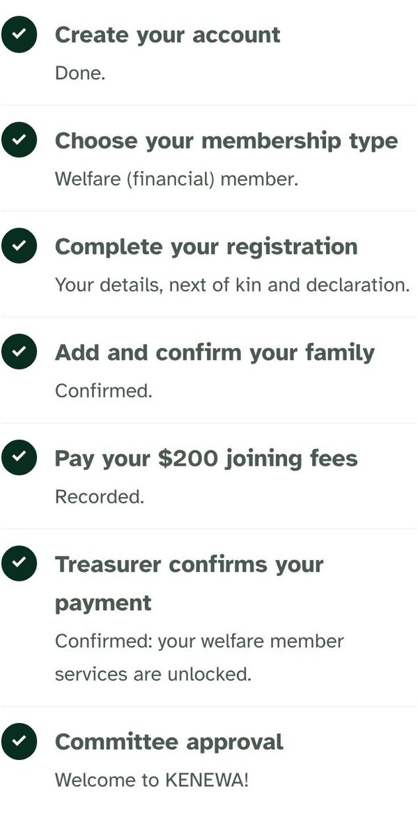Membership steps, all ticked