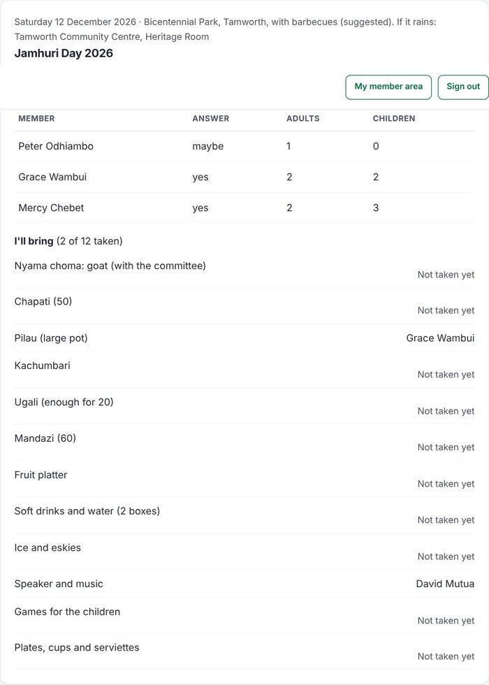 Committee view of RSVPs and the bring list