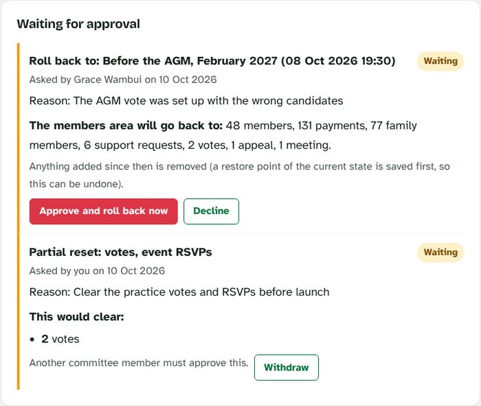 A rollback and a partial reset waiting for approval